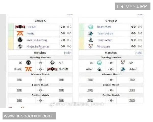 DOTA2战术RNG快攻体系解析与实战应用探讨实时数据