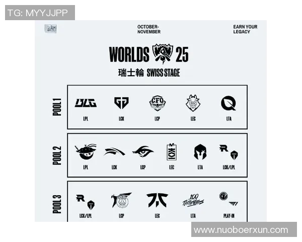 全球总决赛V5战队状态分析与表现评估全面解读实时数据