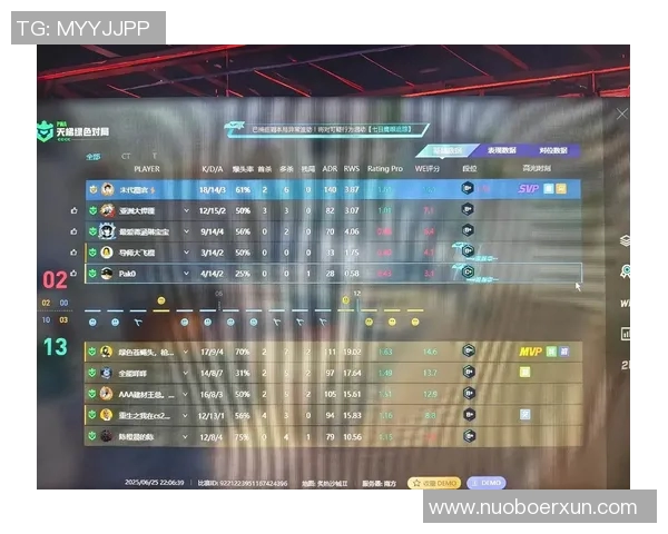 esports数据CSGO赛事分析LNG区域防守策略的优劣势探讨与总结