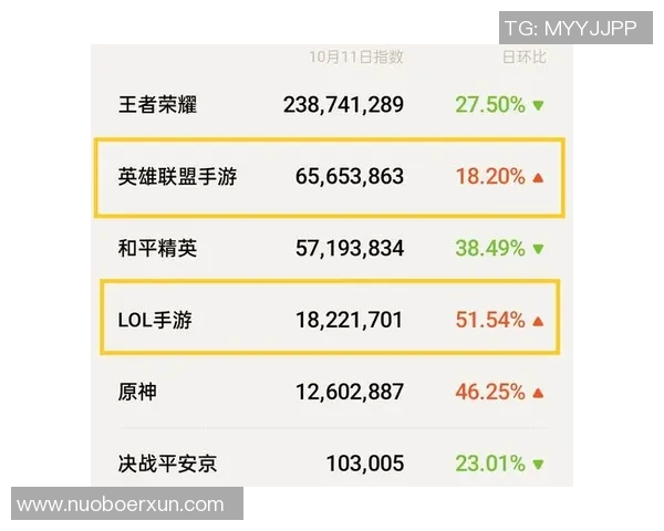 S15LOL比分黄娜揭秘和平精英战术技巧与实战经验分享实时新闻